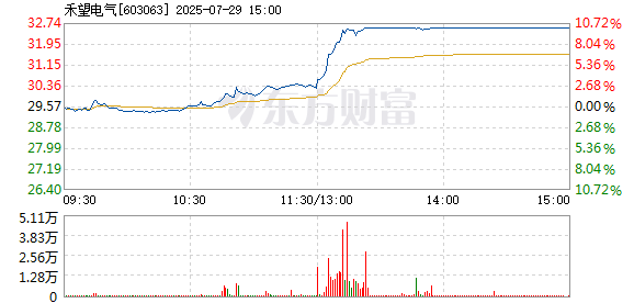 R图 603063_1