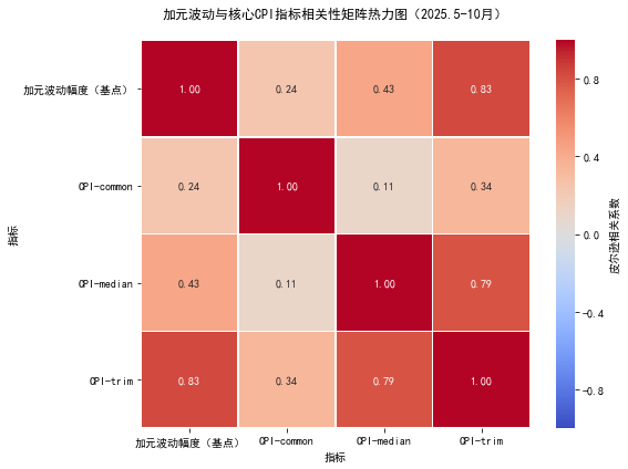 073c40243c1648f49b4aa574ba2c6bd6.png 073c40243c1648f49b4aa574ba2c6bd6.png