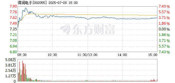 R图 002055_2