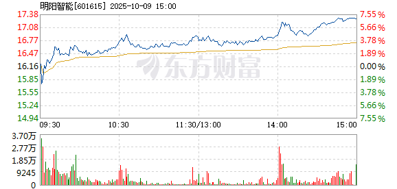 R图 601615_1