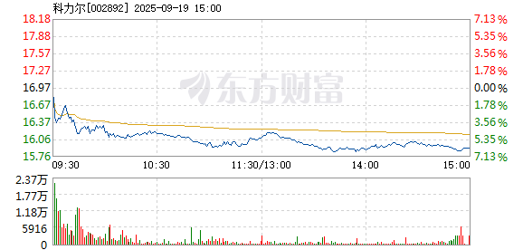 R图 002892_2