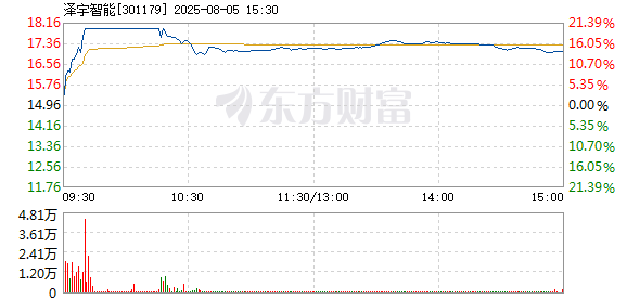 R图 301179_2