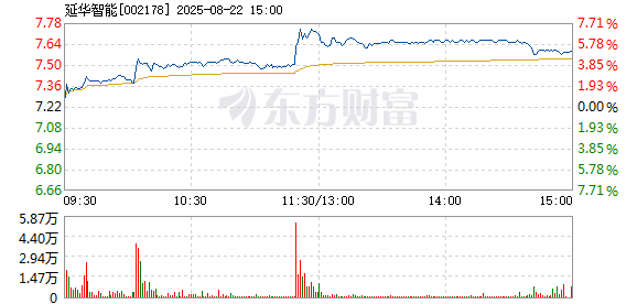 R图 002178_2