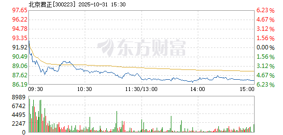 R图 300223_2