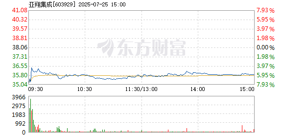 R图 603929_1