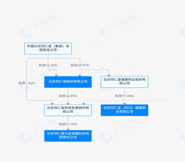 1766225674120573.png 2.png