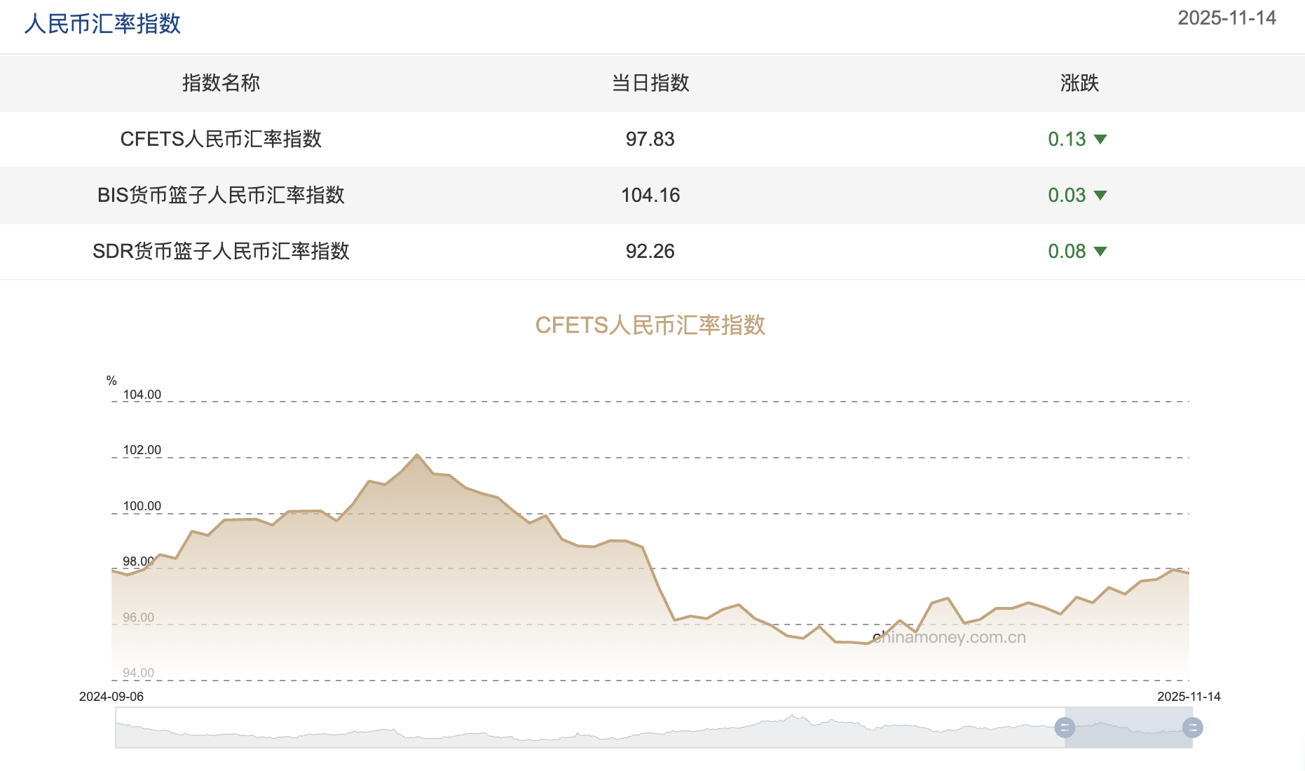 截屏2025-11-17 截屏2025-11-17