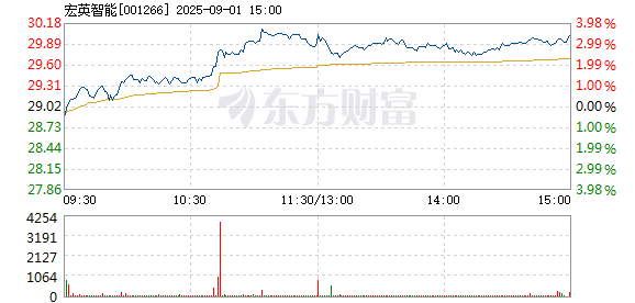 R图 001266_2