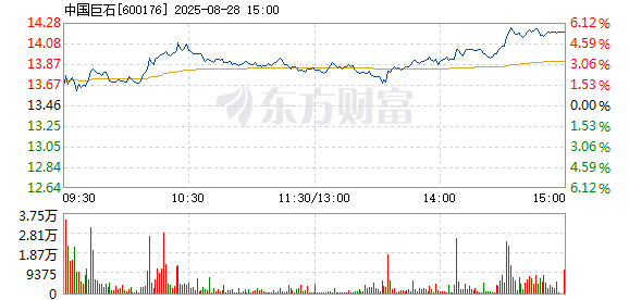 R图 600176_1