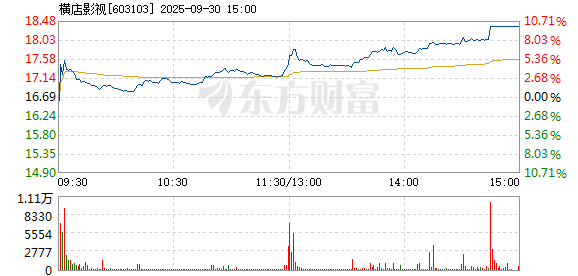 R图 603103_1