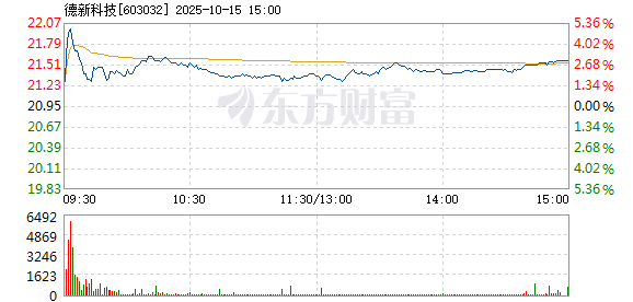 R图 603032_1
