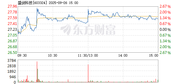 R图 603324_1