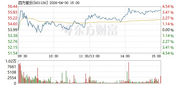 R图 601126_1