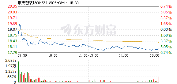 R图 300455_2