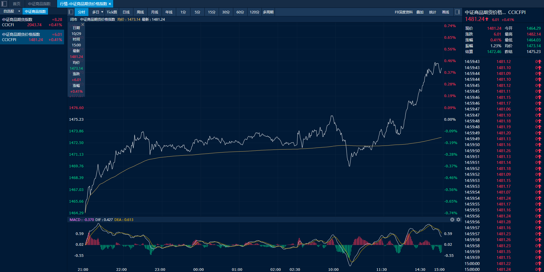 bae3928b403d4e04b5706b9b6ec70e6f.png bae3928b403d4e04b5706b9b6ec70e6f.png