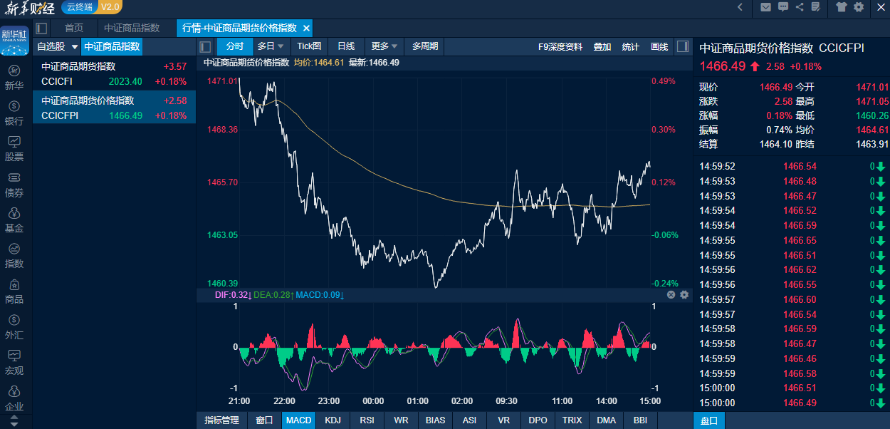 a8ca7bf11937446f9d6204aa5e6884d2.png a8ca7bf11937446f9d6204aa5e6884d2.png