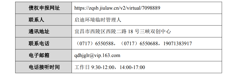 再次来到命运的十字路口 启迪环境招募重整投资人