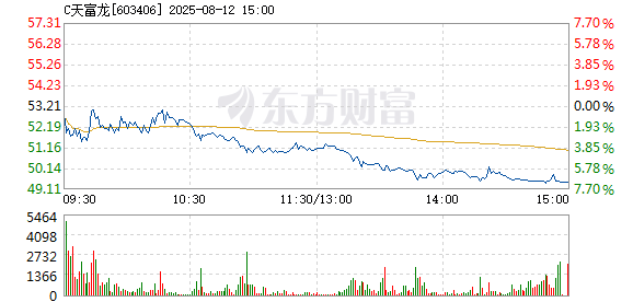 R图 603406_1