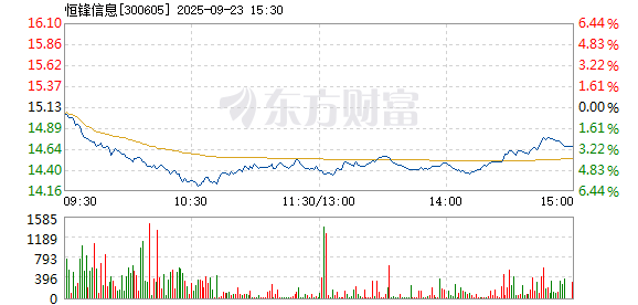 R图 300605_2