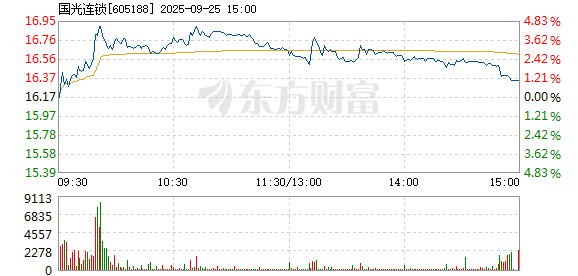 R图 605188_1