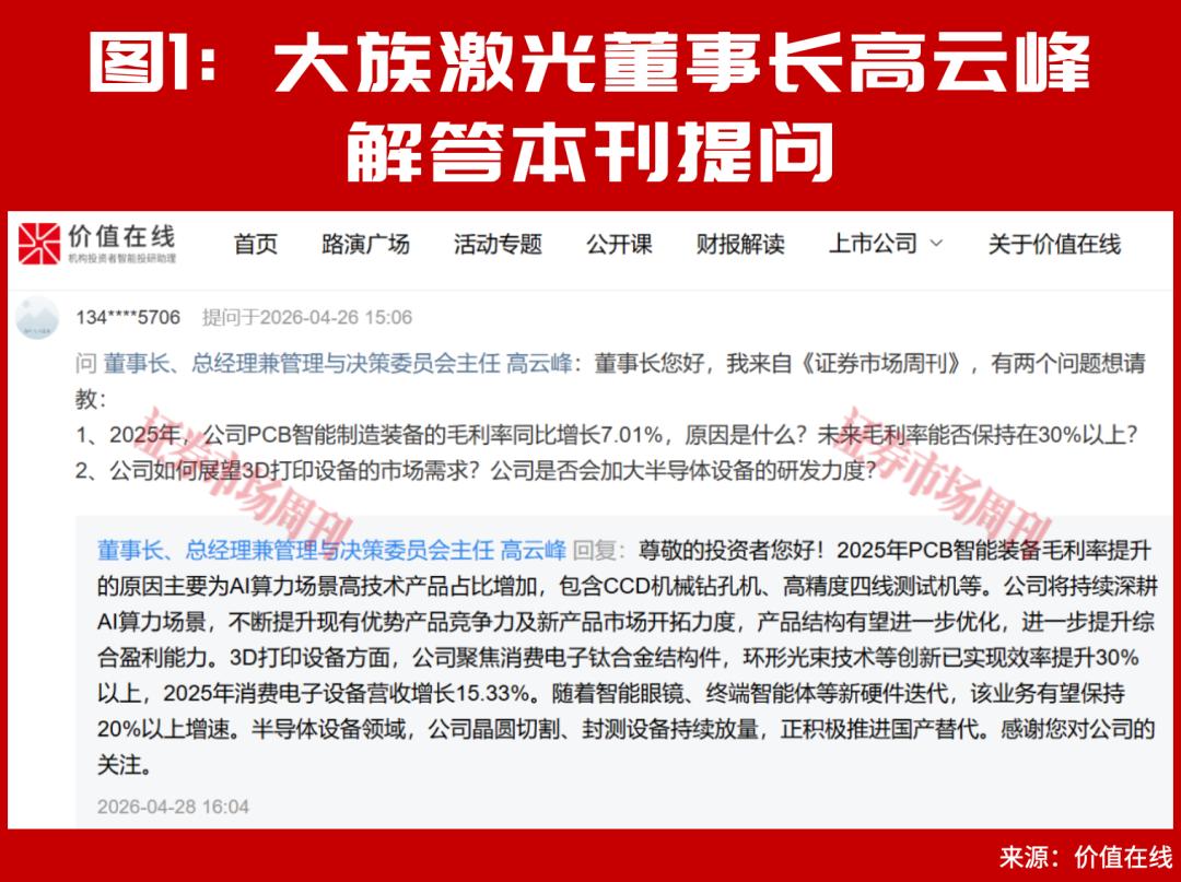 激光设备双雄千亿对决：AI为王，大族华工谁能领跑?