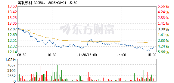 R图 300586_2