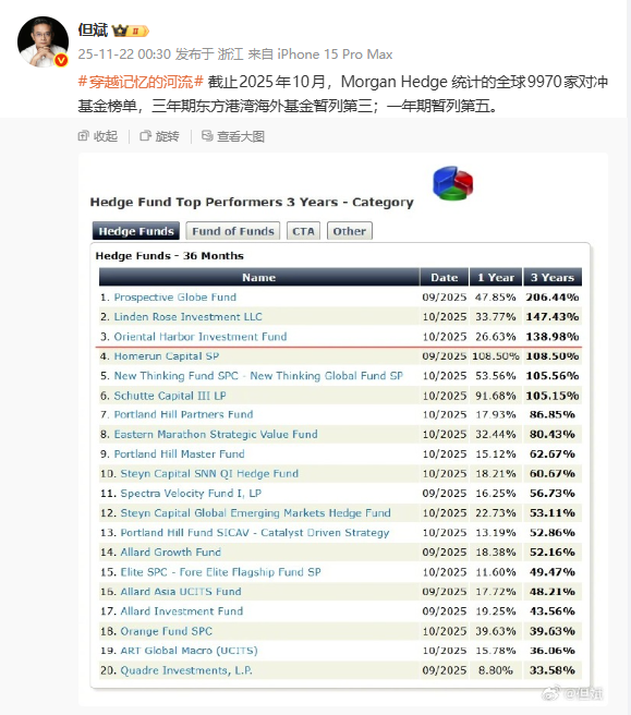 1763797465381219.png 550c8a92-4721-435a-8aff-592687ff3a07.png