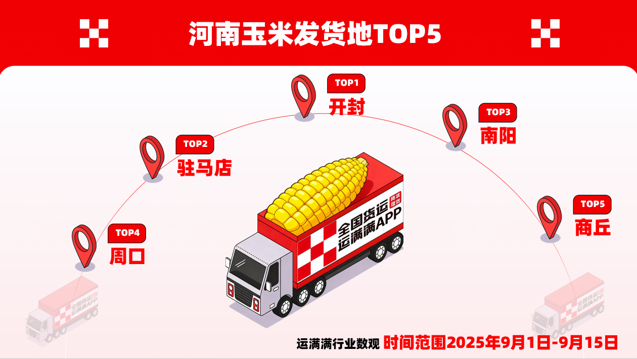 1260x711_68d2776f27001.png?X-Amz-Content