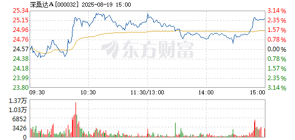 R图 000032_2