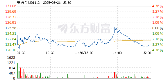 R图 301413_2