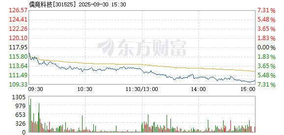 R图 301525_2