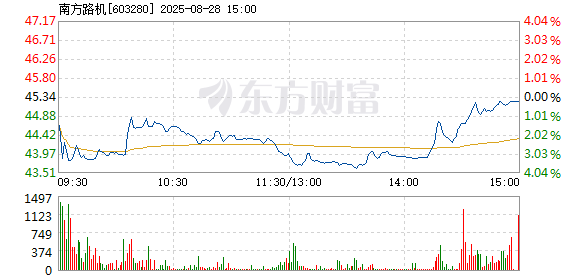R图 603280_1