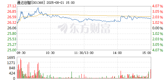R图 001368_2
