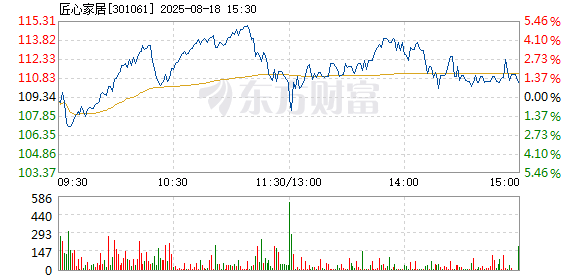 R图 301061_2