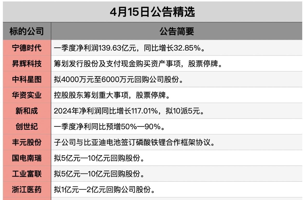 截屏2025-04-14 