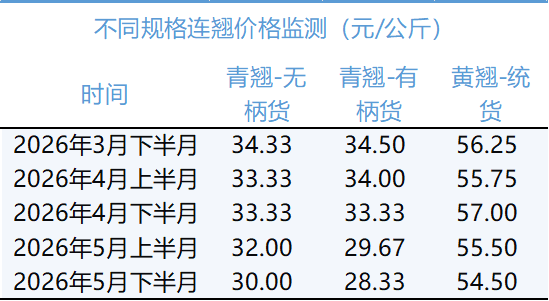 a7498c73fc7e4c93aec48be9cab8f0a5.png