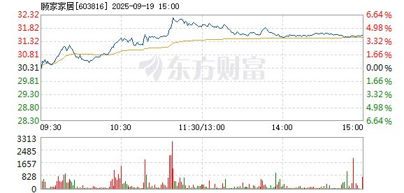 R图 603816_1