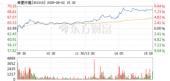R图 301018_2