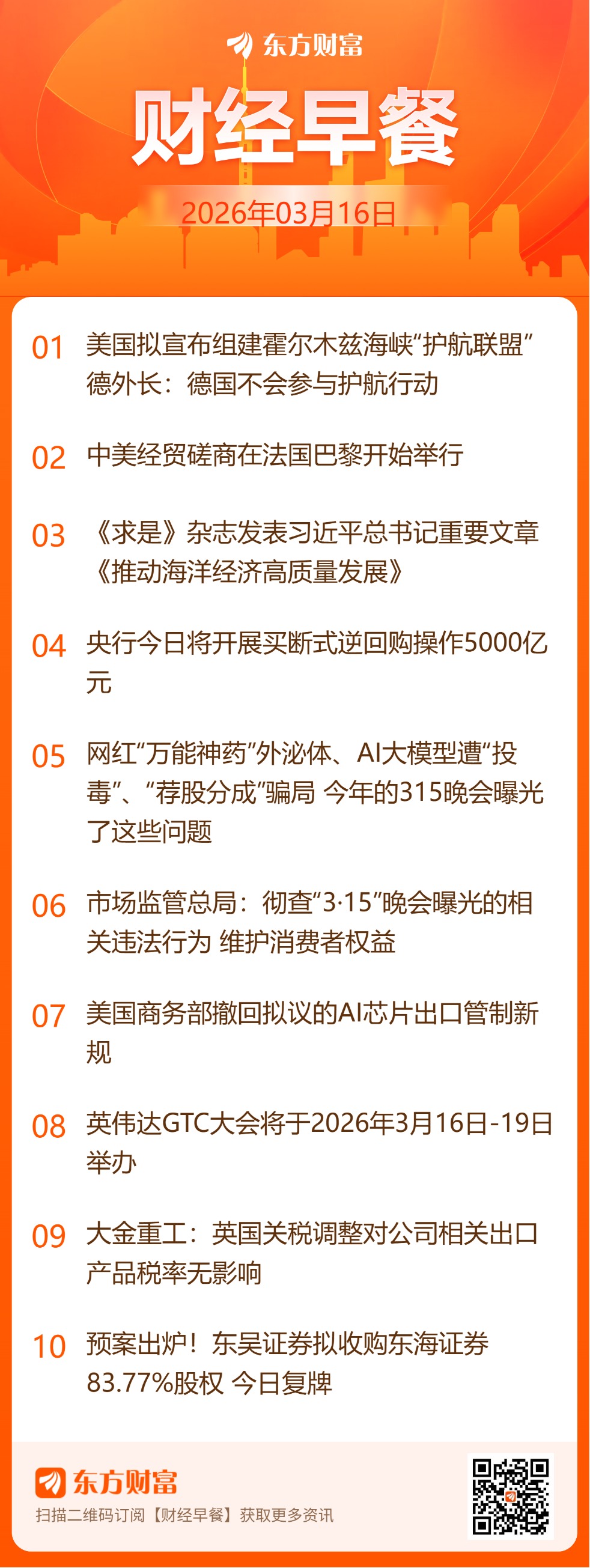 东方财富财经早餐 3月16日周一