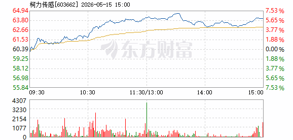 R图 603662_1