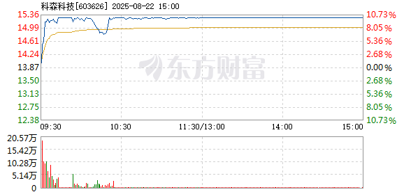 R图 603626_1