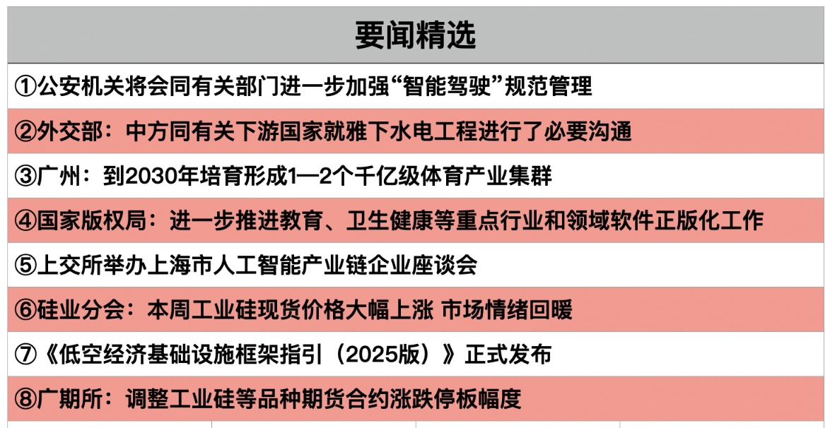 1753313658995800.png 截屏2025-07-23