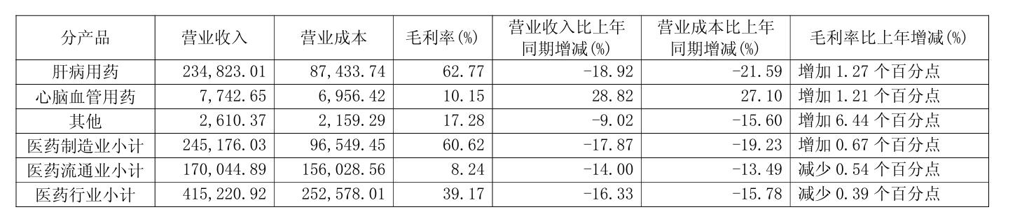 1787995510920211.png 片仔癀3.png
