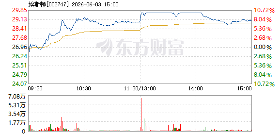 R图 002747_2