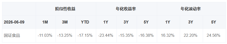https://smcos.cdmgiml.com/tx/others/upload/ai_tool/doc_to_html/200/2102/2026-06/2026-06-10/daa938773aa7301576d54426c503fa71.png