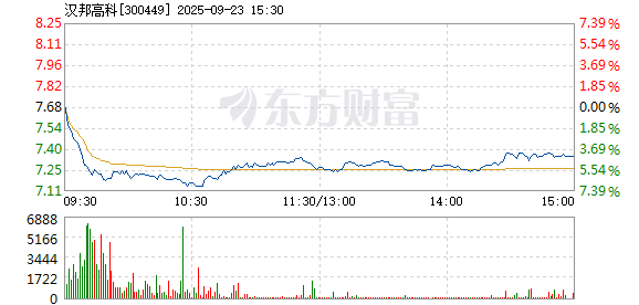 R图 300449_2