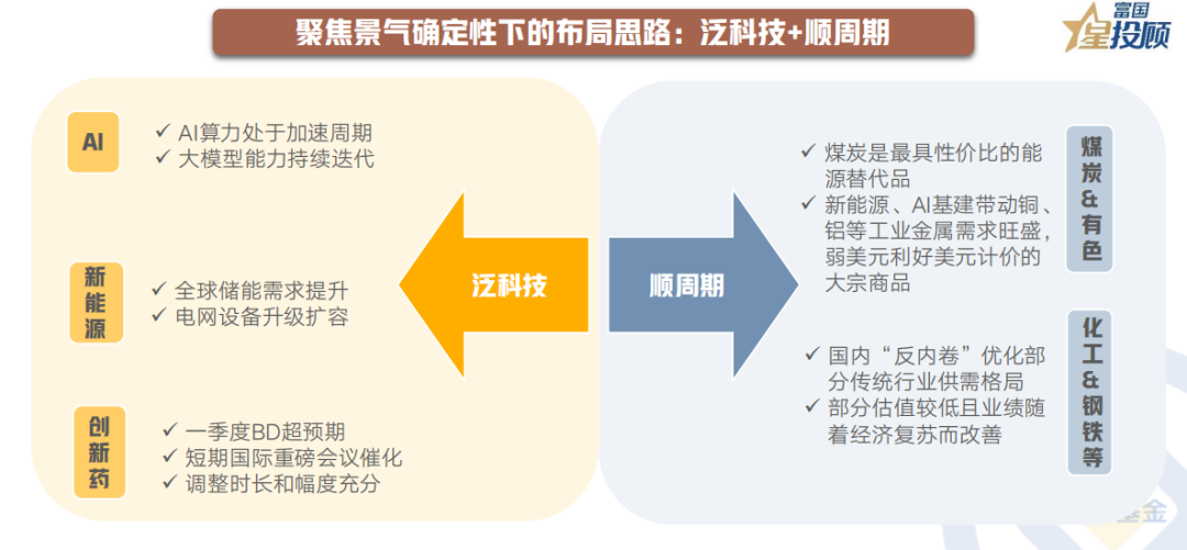 undefined 图片