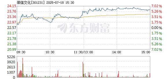 R图 301231_2