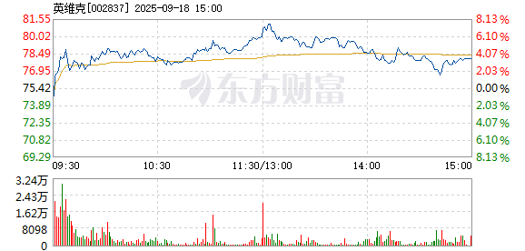R图 002837_2
