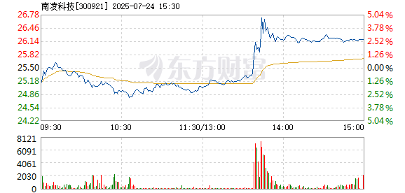 R图 300921_2